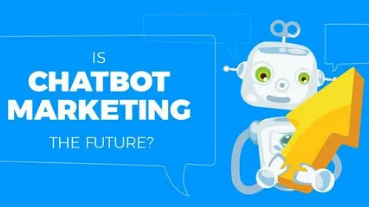 Read more about the article What Is the Chatbot Marketing: The Best Complete Guide For | 2025 |