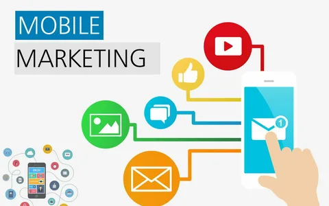 mobile marketing strategies