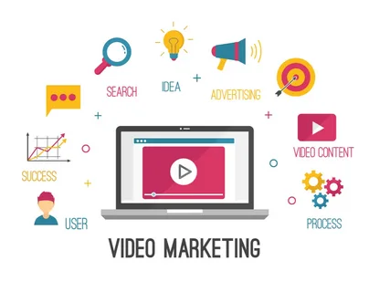 video marketing