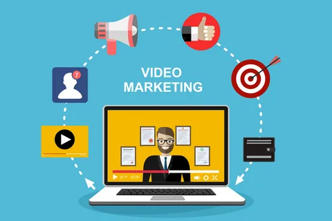 video marketing