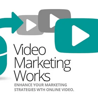 benefits video marketing