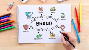 Read more about the article What is a brand marketing strategy? Best Brand marketing strategy |2025|